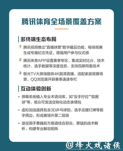 观看世界杯直播入口推荐指南