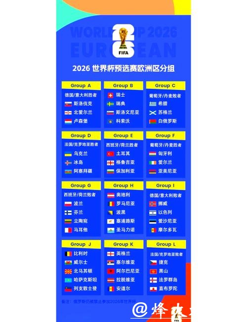 2026世界杯主办城市深度介绍