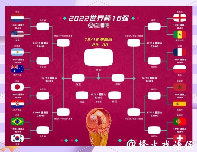 世界杯比分直播:看比赛不延迟 世界杯比分直播:看比赛不延迟